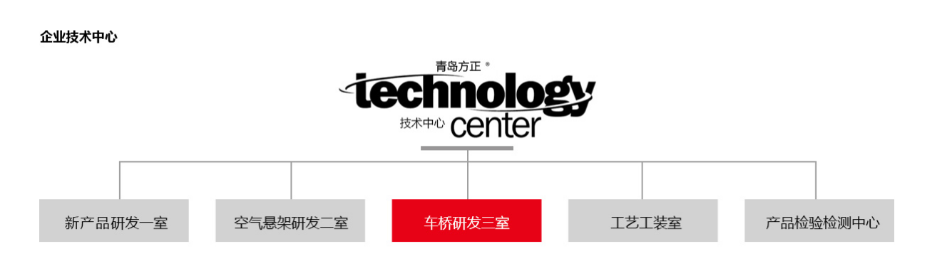 PG电子平台·(中国)官方网站_活动4887